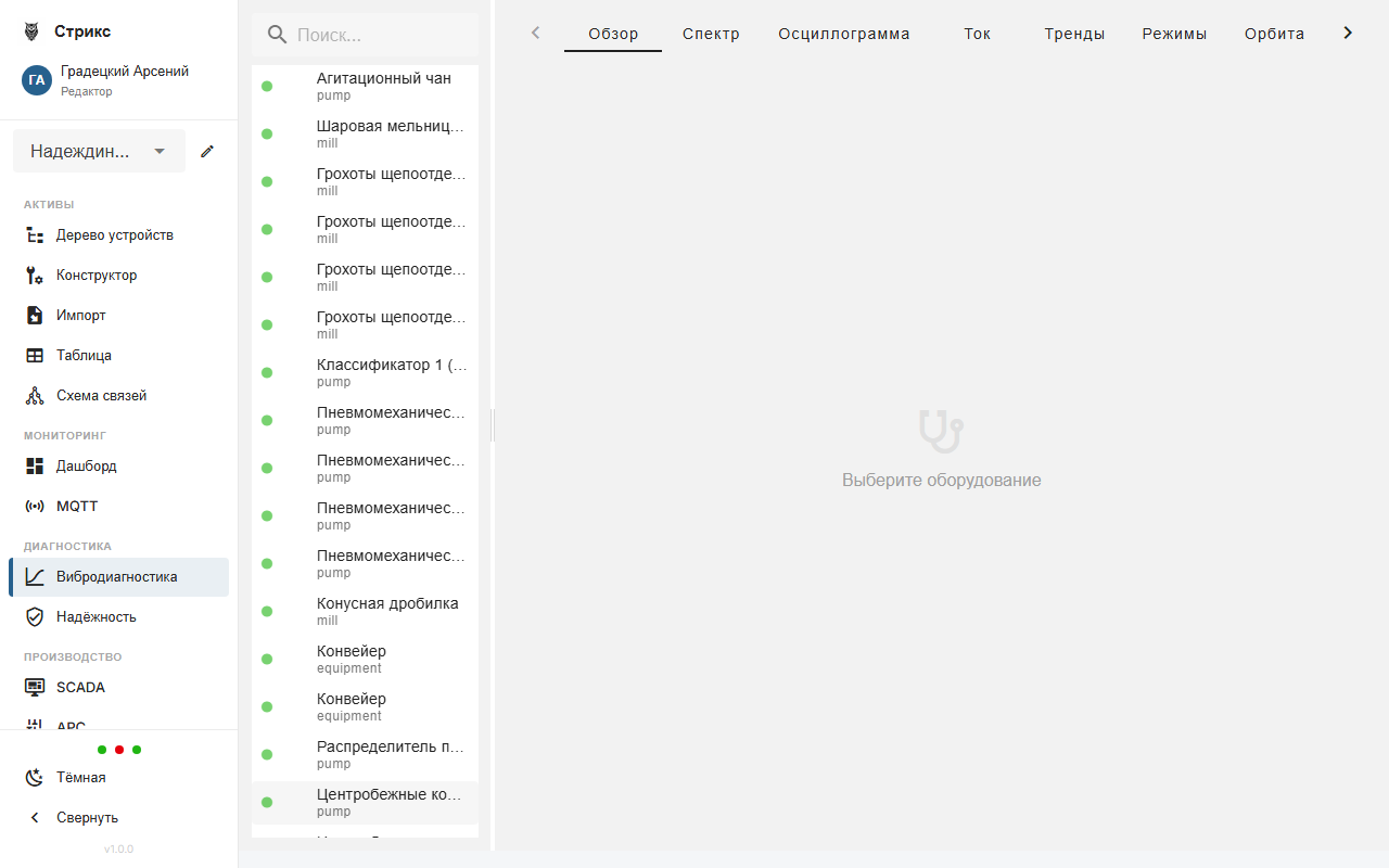 Стрикс.Диагност — спектр и тренды по узлу